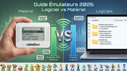 Émulateur Amiibo : Guide complet 2026 (Logiciels vs Matériel)
